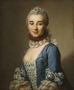 Alexandre Roslin Portrait of an unknown Lady oil painting reproduction